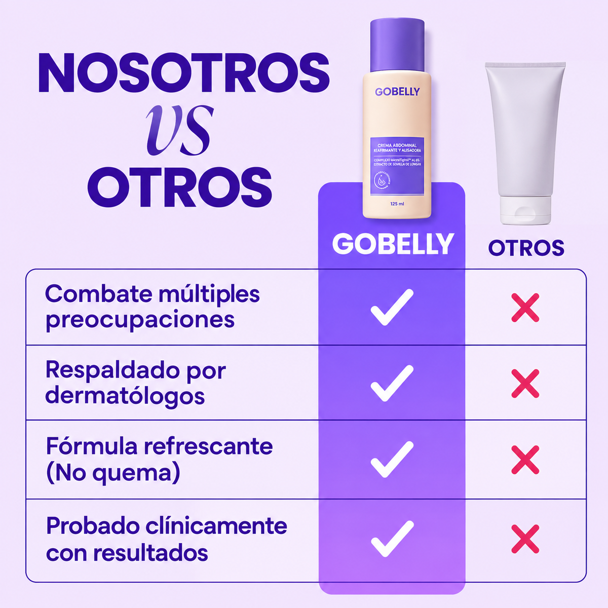 Crema Reafirmante y Alisadora para el Vientre GOBELLY